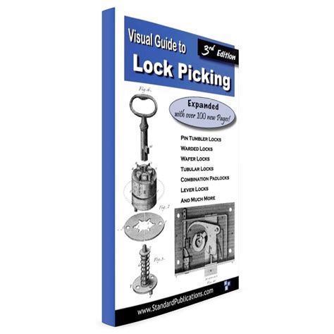 Lock Pick Guide 的图像结果