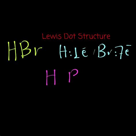 Hbr Lewis Dot Structure Alkene Reactivity