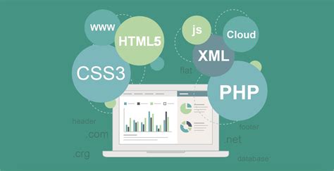 图书详情 | Web前端开发技术实验与实践——HTML5、CSS3、JavaScript（第3版）