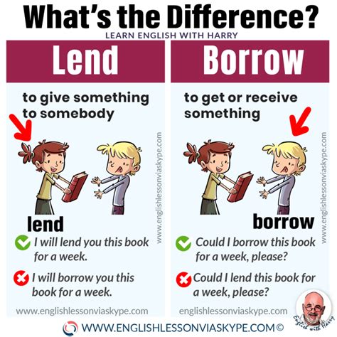 Difference between Lend and Borrow - Learn English with Harry 👴