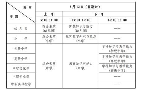 2022年上半年上海中小学教师资格笔试考试时间及科目【3月12日】-爱学网