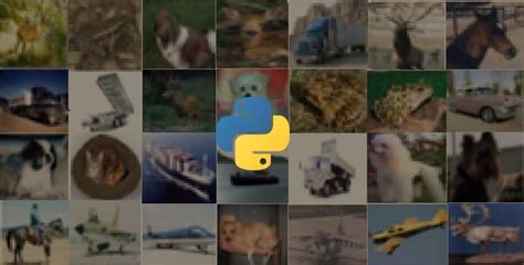 Image result for Image Classification Using Python