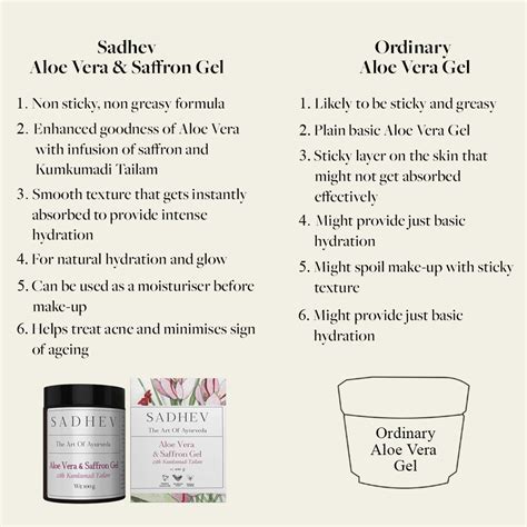 Buy Aloe Vera & Saffron Gel with Kumkumadi Tailam | SADHEV – Sadhev