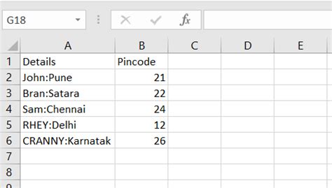 Image result for Partition Function Python