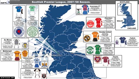 Scottish Premier League Map