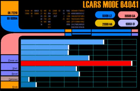 Image result for LCARS Interface PowerPoint