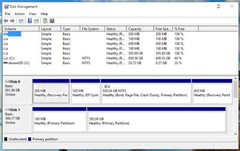 Image result for Resize Linux Partition