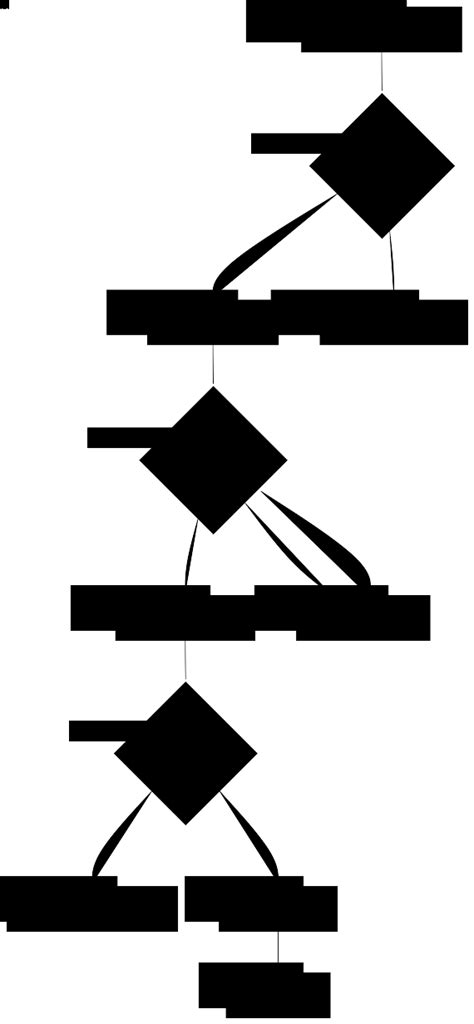 Export Print Server Configuration 的图像结果