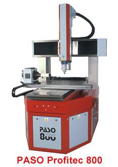 Untitled Document [graviranje.rs]