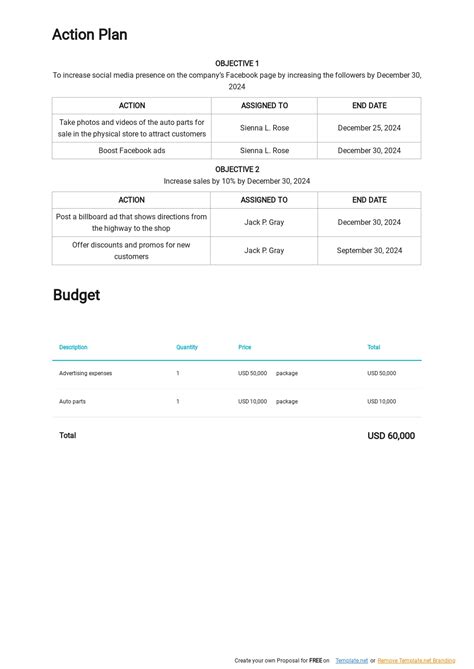 Local Store Marketing Plan Template 的图像结果