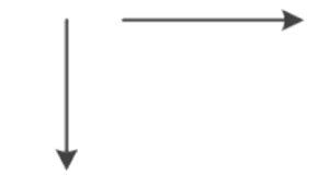 Python Flowchart Symbols: Visual Guide for Beginners