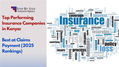 Top Performing Insurance Companies in Kenya: Best at Claims Payment (2025 Rankings) - Step By ...