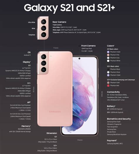 spesifikasi-Samsung-Galaxy-S21-S21+-harga-Galaxy-S21