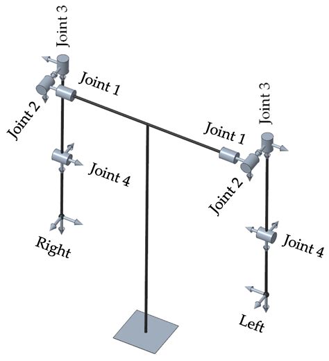 Remote Control Device to Drive the Arm Gestures of an Assistant ...