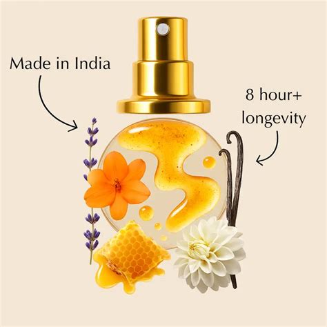 Buy Best Long-Lasting Luxury Perfumes for Men & Women | Eze Perfume