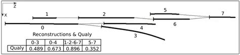 A Low Cost Sensors Approach for Accurate Vehicle Localization and ...