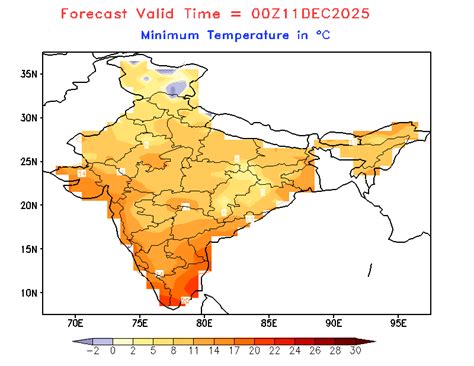 ER Model Guidance | India Meteorological Department