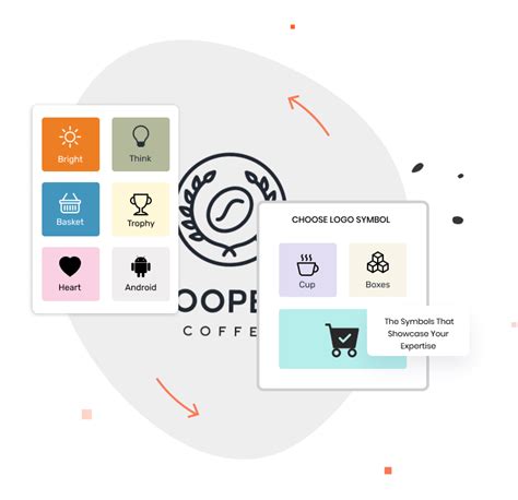 Image result for All Logos Translated