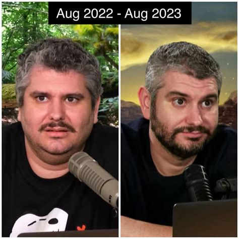 Proof: Ethan Klein of H3 Is Not a Zionist | Medium