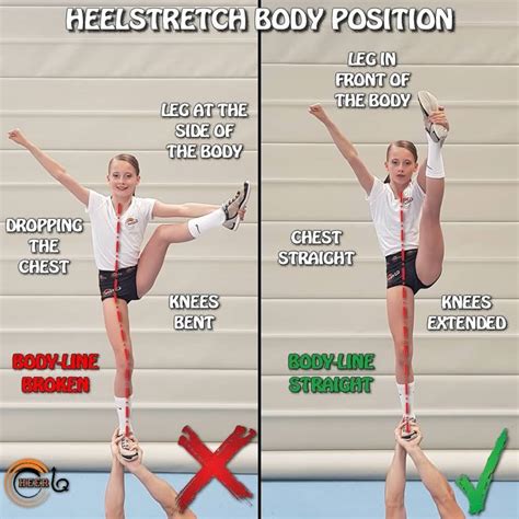 Image result for Cheer Stretching Tutorial