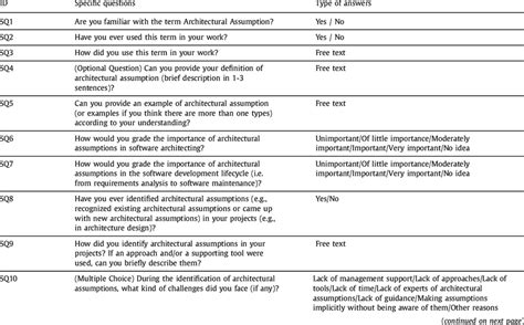 Additional Questions 的图像结果