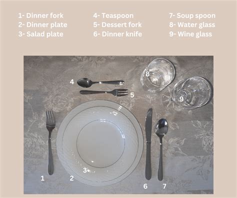 Image result for Proper Way to Set a Table Setting
