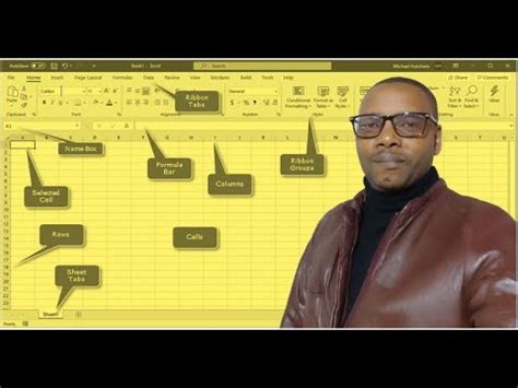Image result for Excel Spreadsheet Tutorial YouTube