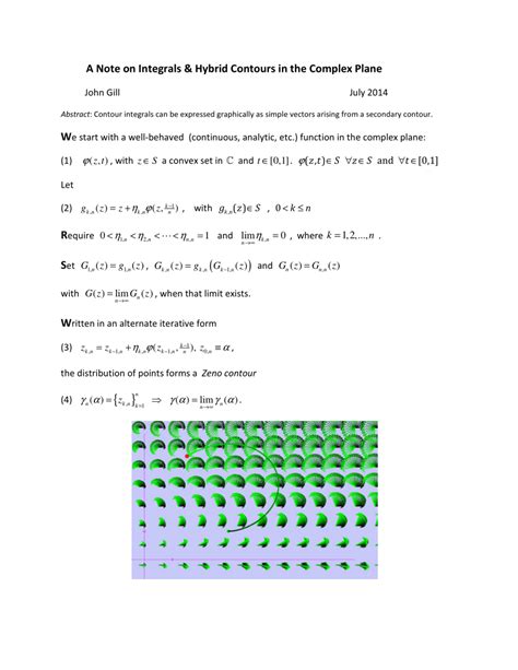 Image result for Complex Integrals