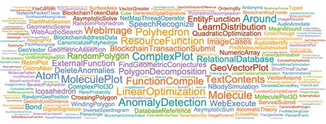 Image result for Wolfram Mathematica Features