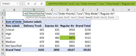 Image result for How to Use Getpivotdata Excel