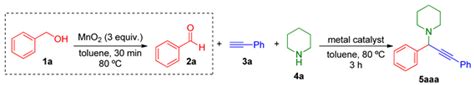 Unconventional Gold-Catalyzed One-Pot/Multicomponent Synthesis of ...