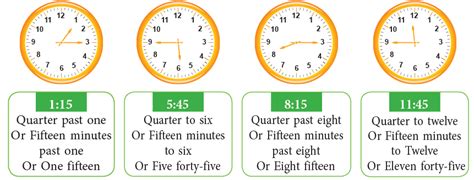 Time Class 3 Notes Maths Free PDF
