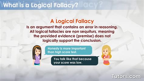 Image result for Logical Fallacy Examples