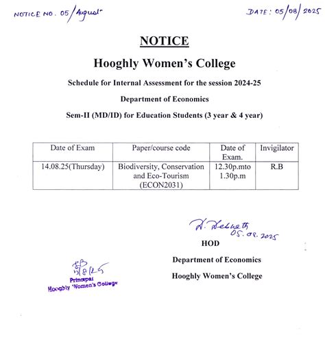 Examination Notices