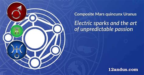 Mars quincunx Uranus in the composite chart: Electric sparks and the ...