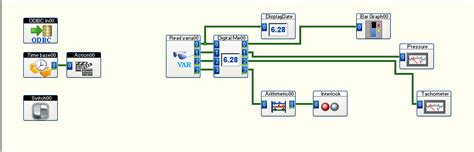 DASYLab Tutorials 的图像结果