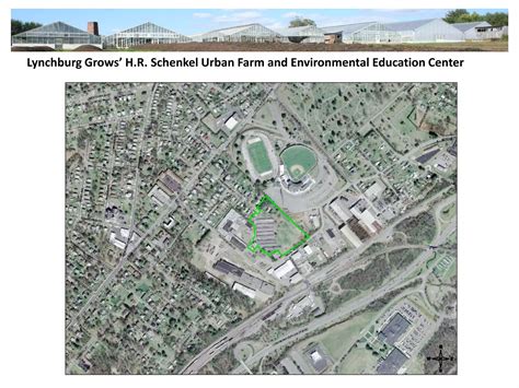 The Story of Lynchburg Grows - Michael van Ness | PPT