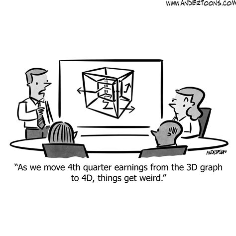 Image result for Math Graph Cartoon Template