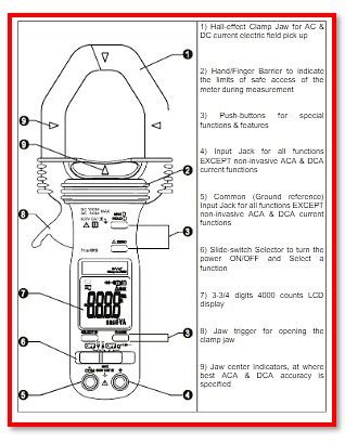 Clamp Voltmeter How Work 的图像结果
