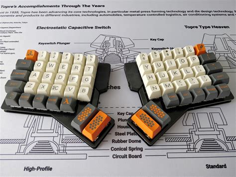 Image result for Zen Scripts for Mouse and Key