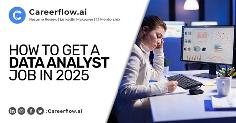 Image result for Amazon Business Analyst Interview Questions