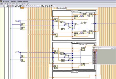 Image result for Code Smells Detection
