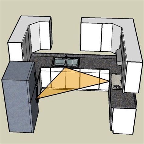 U-Shaped Kitchen Layout Overview