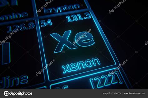 Xenon Periodic Table