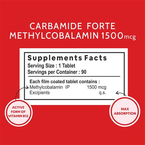 Buy CARBAMIDE FORTE METHYLCOBALAMIN VITAMIN B12 SUPPLEMENT 1500MCG - 90 ...