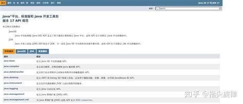 Java JDK 17 Tutorial 的图像结果