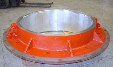 Guide Bearings Manufacturer, Supplier from haridwar