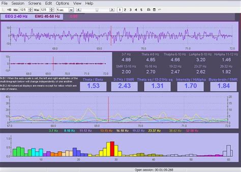Image result for Neurofeedback Test