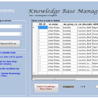Image result for Will Informatica Data Validation Tool DVO Support JSON Files