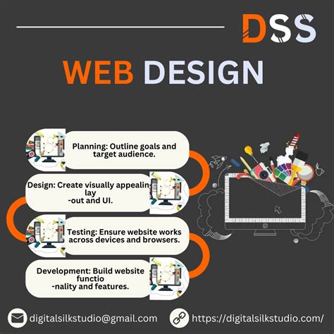 Image result for SEO by Digiskill Full Tutorial
